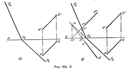 Паралелизъм на линия и равнина и две равнини - паралелност и перпендикулярност на линията и