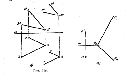 Паралелизъм на линия и равнина и две равнини - паралелност и перпендикулярност на линията и