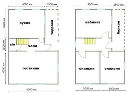 Разпределение Къща, 6 от 6 метра характеристики на организацията на пространството