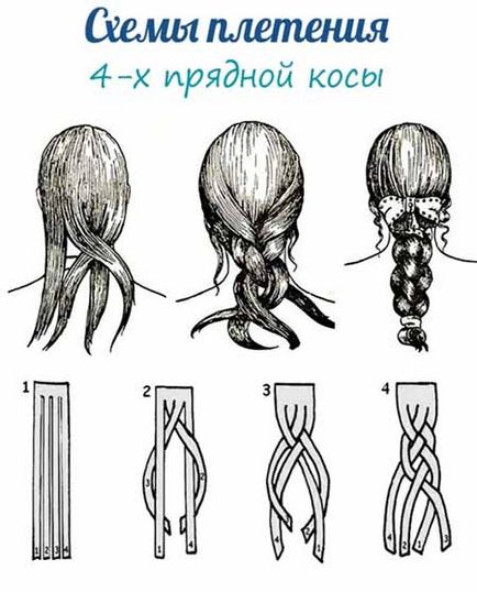 Weave плитки с панделки (30 снимки)