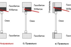 Поетапно изграждане на къщата на газобетонни елементи, които ще се нуждаят