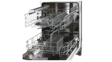 Polnovstraivaemye частично вграден и без вградени съдомиялни машини