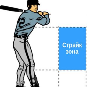 Правила на играта на бейзбол