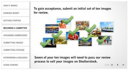 Представяне Shutterstock