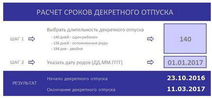 Изчислете датата на отпътуване в отпуск по майчинство калкулатор за изчисляване