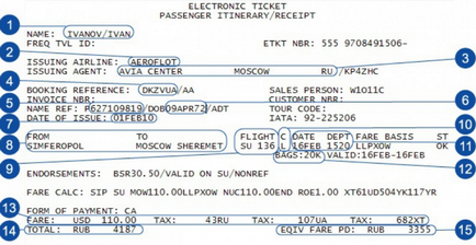 Дешифрирането електронен билет, който е PNR, където да търсят номера на полета