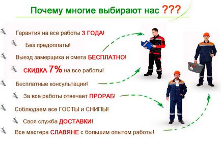 кухненски ремонти до ключ евтино в Москва, цената на 2500 рубли