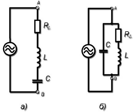 Резонанс на напрежение в серия резонансна верига - основни електроника