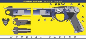 Crossbow пистолет за подводен лов