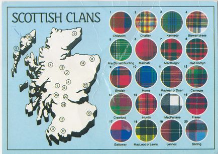 Шотландски килт - историята, забраната е да се носят, английски пай