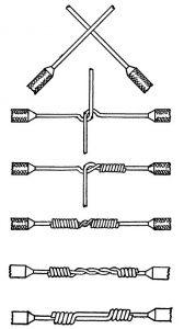 Усукване проводници правилно, различни начини на усукване проводници
