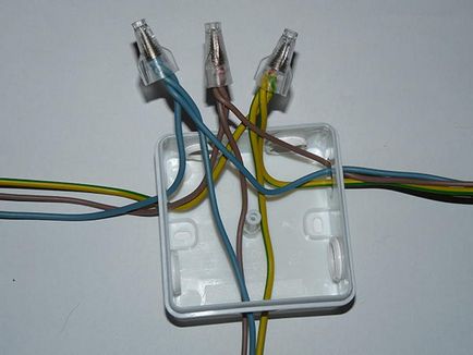 Усукване проводници правилно, различни начини на усукване проводници