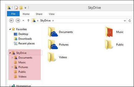 SkyDrive - това е прозорци SkyDrive