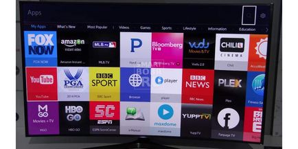 Smart TV, който е, как да се използват и популярна система