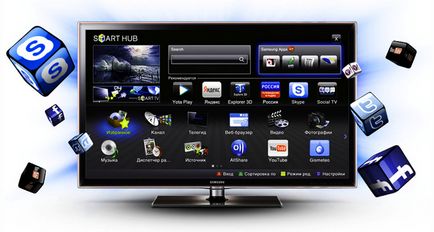 Smart TV какво е то и как да използвате пълната информация