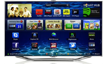 Smart TV какво е то и как да използвате пълната информация