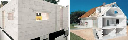 Прогнозата за изграждане на къщи на пяна блокове изчисляване на стени, основи и покрив; цена на проекта