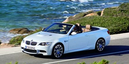 Тълкуване на сънища Convertible какво мечта концерт в съня