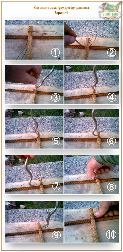 Методи за чифтосване фитинги за основата от двете плетени и плетени