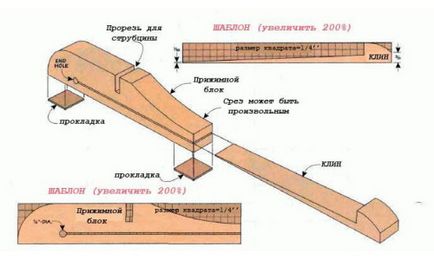 Дърворезба стяга ръцете си дървена и метална менгеме