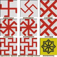 Swastika и славянски нацисти основни външни разлики, което означава, при прилагането на различията