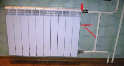 Термостат за видове радиатори за отопление, монтаж