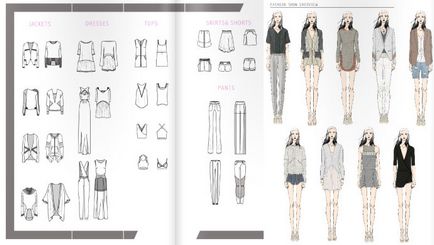 Техническо чертане дрехи и използването му в модната индустрия