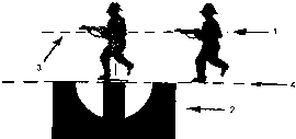техника на снимане, за движещи се цели - изкуството на снайпериста