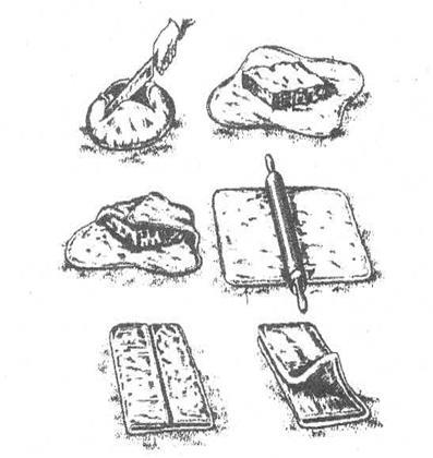 Технология на хлебни и сладкарски изделия (страница