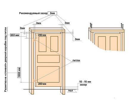 Монтаж на дървени врати с ръцете си съставни елементи на схемата (снимки и видео)
