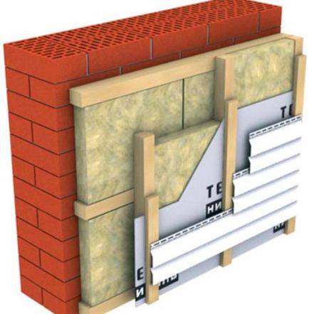 Топлоизолация на фасадата на частна къща - материали, технологии и цена