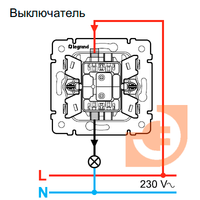 Breaker или превключвател, елек - онлайн магазин за електротехници в Иркутск