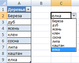 Списъкът с падащо в Excel с помощта на инструментите или макроси