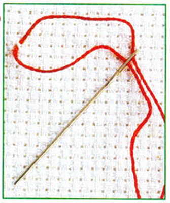 Cross Stitch за техника начинаещи и програма за видео и снимки, използване на 1, 2 и 3 нишки