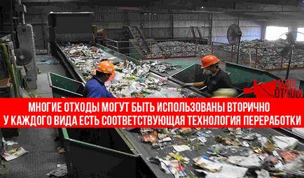 Използването на вторични суровини и завод за рециклиране на отпадъци