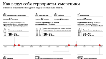 Видях детето, и сърцето ми се обърна