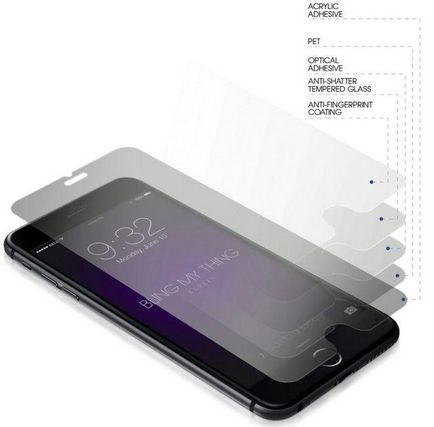 Предпазно стъкло (протектор на екрана) за iphone