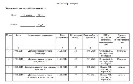 Списания за защита на труда - които трябва да бъдат на организацията през 2019 г. като светкавица, мишката за номериране