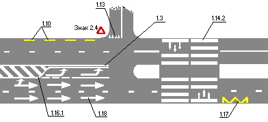 Пътни знаци в снимки