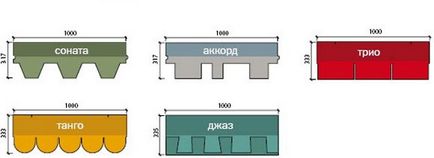 Херпес зостер от това, което