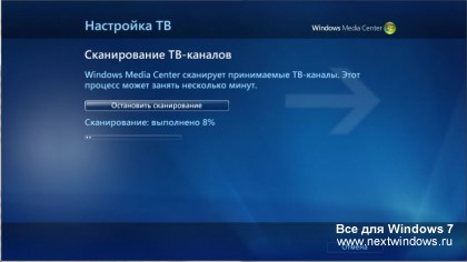 Какво е WMC Какво е WMC
