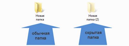 Скрити файлове Как да отворите Скрити файлове Как да отворите