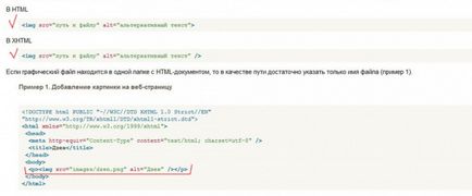 Как да се сложи шапка на сайта Как да се сложи шапка на сайта