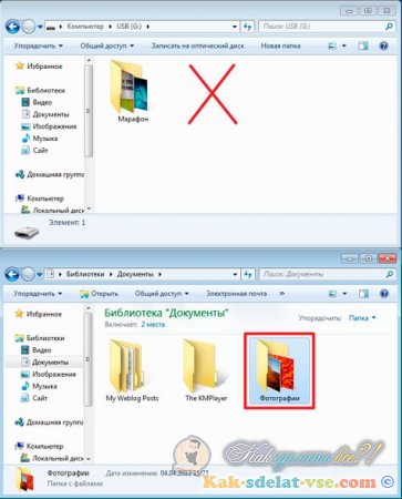 Как да копирате диск на USB флаш устройство Как да копирате диск на USB флаш устройство