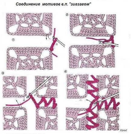 Как да свържете образи един на друг