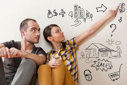 Как да напишем план за цел Как да напишем план за цел
