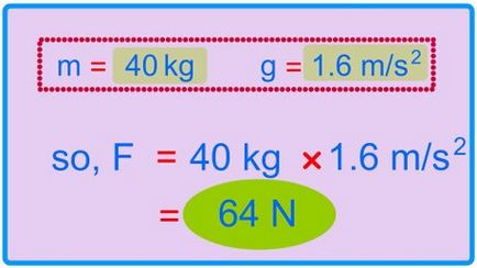 Какво е теглото на формулата