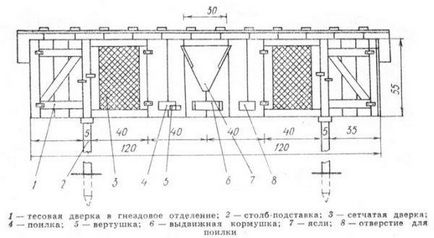 Заек hutches с техните ръце рисунка