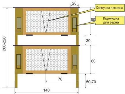 Заек hutches с техните ръце рисунка