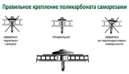 Как да се засили поликарбонат